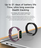 Keep Health Fitness Trackers for Women Men Amoled Step Counter for Android&Ios Alarm Stopwatch Fitness Tracker with Heart Rate Blood Pressure Monitor Calories Burned IP68 Waterproof Step Tracker Watch
