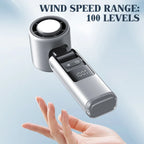 Super Mini Turbo Fan 100 Levels (USB Powered Digital Display for Outdoor Camping Office Dorm)